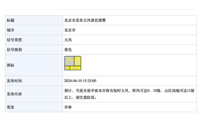 太不容易？他生涯至今仅缺6场 本季更是打85场 终于进季后赛了