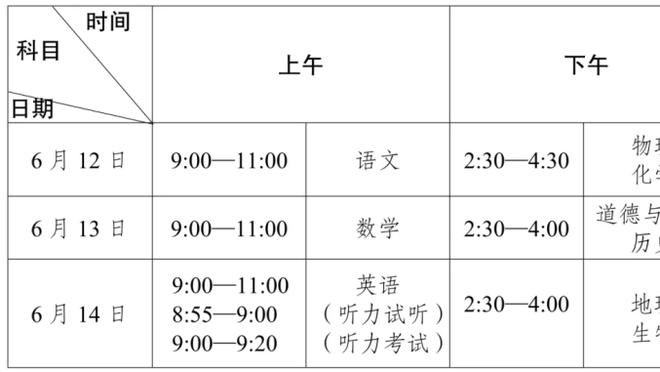 手凉！布克半场7投仅1中拿到5分5助 罚球4中3